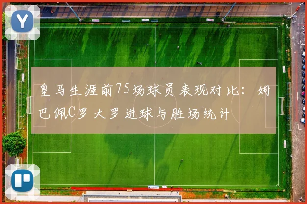 皇马生涯前75场球员表现对比:姆巴佩C罗大罗进球与胜场统计