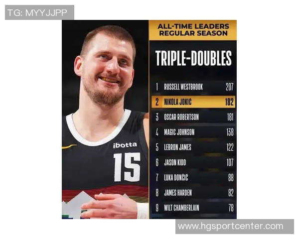 约基奇再创佳绩豪取23分11篮板13助攻赛季第13次三双展现统治力